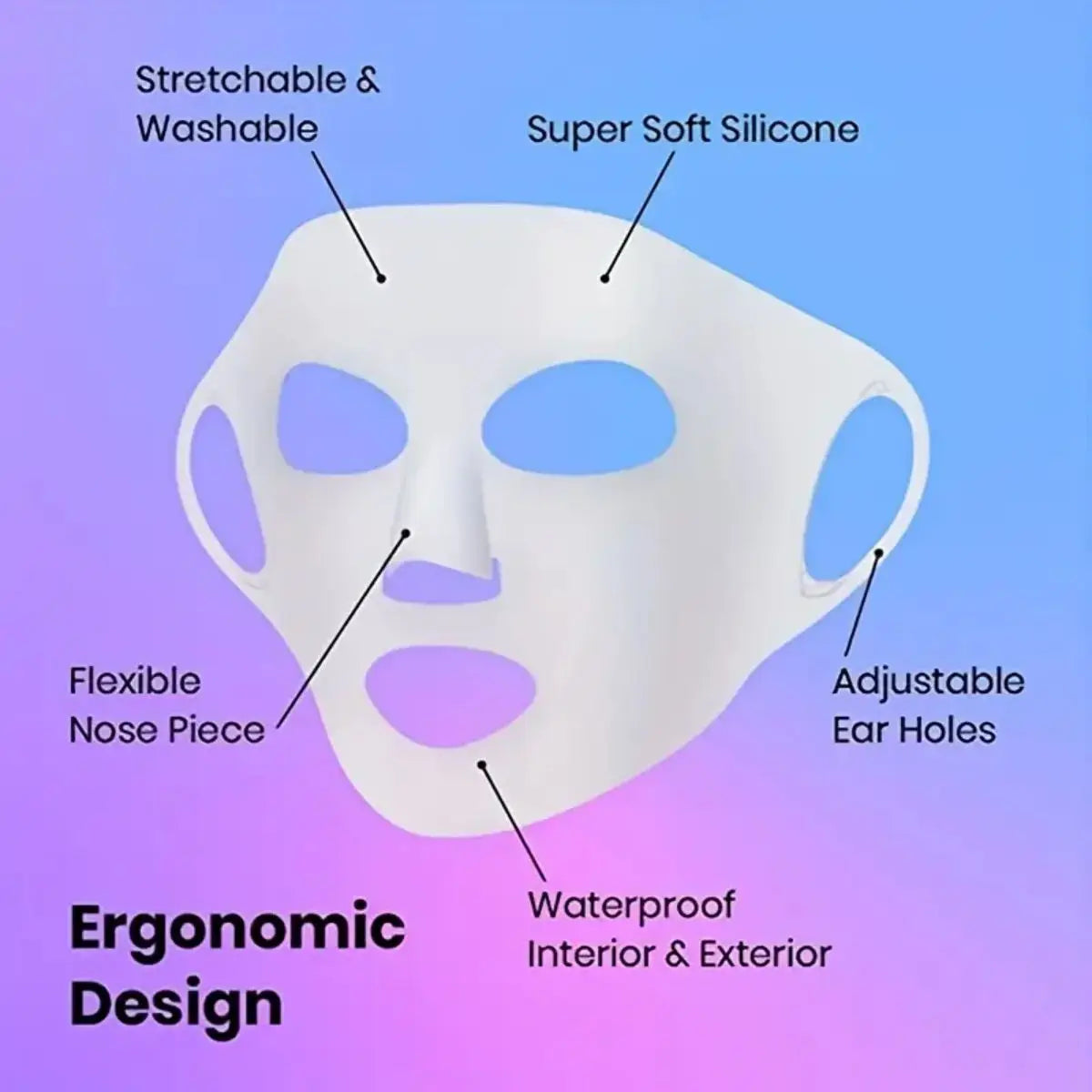 Silicone Face Mask Holder - Reusable, Evaporation-Proof, Moisturizing Facial Mask Cover, Beauty Face Tool - Includes Travel